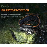 Fenix nabíjecí čelovka HM51R Ruby V2.0