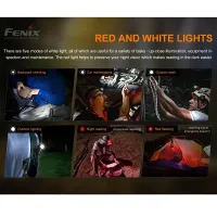 Fenix nabíjecí čelovka HM51R Ruby V2.0