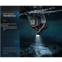 Nabíjecí čelovka Fenix HM61R Amber V2.0