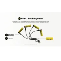 Nitecore NH2400 set 4ks Li-ion AA battery 1,5V 2400mAh USB-C nabíjací port + nabíjací multi kábel