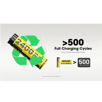 Nitecore NH2400 set 4ks Li-ion AA battery 1,5V 2400mAh USB-C nabíjací port + nabíjací multi kábel