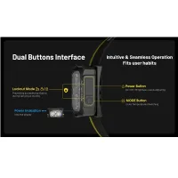 NITECORE svítidlo NU25 MCT čelovka 400 lumenů